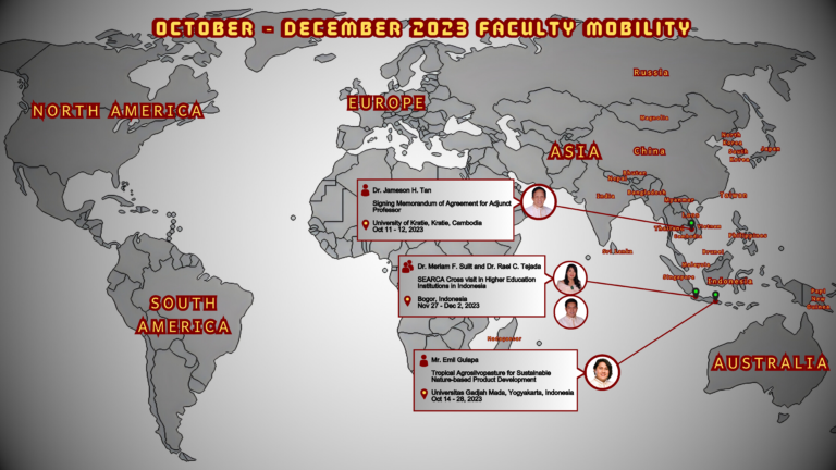 FACULTY MOBILITY Oct - Dec 2023