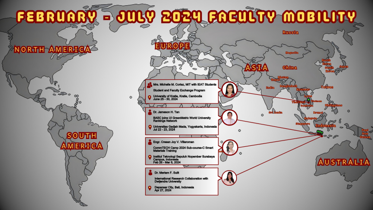 Faculty Mobility 2024