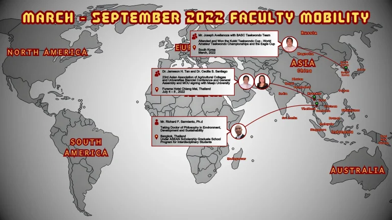 Faculty Mobility March - Sept 2022 Rework